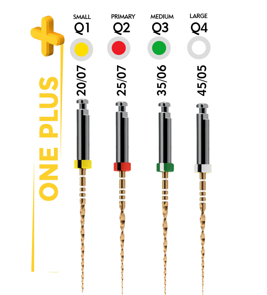 Lime canalaire EndoPlus One Plus Gold