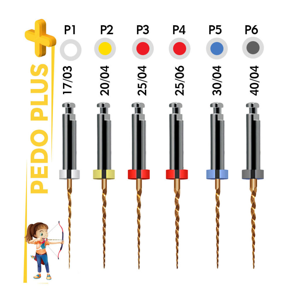 Pedo Plus