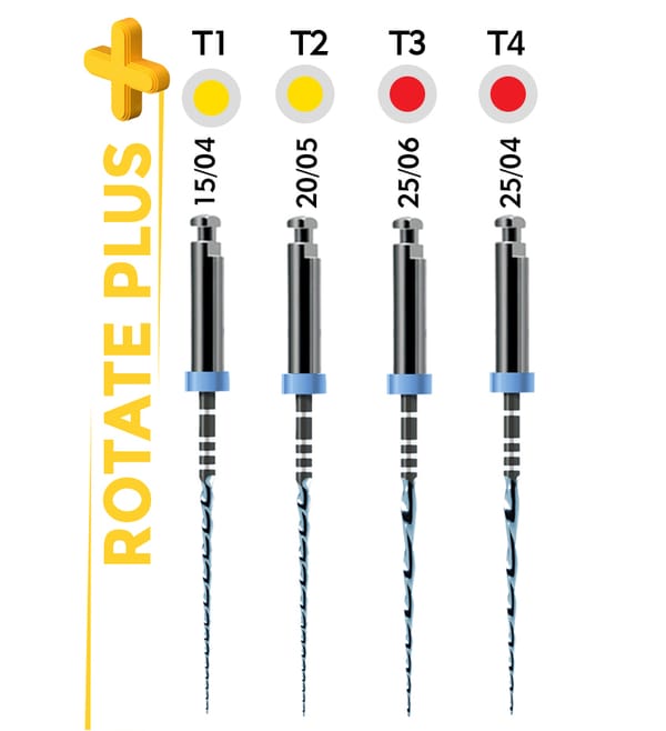 Rotate Plus – EndoPlus
