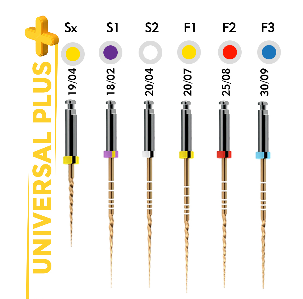 Universal Plus – EndoPlus