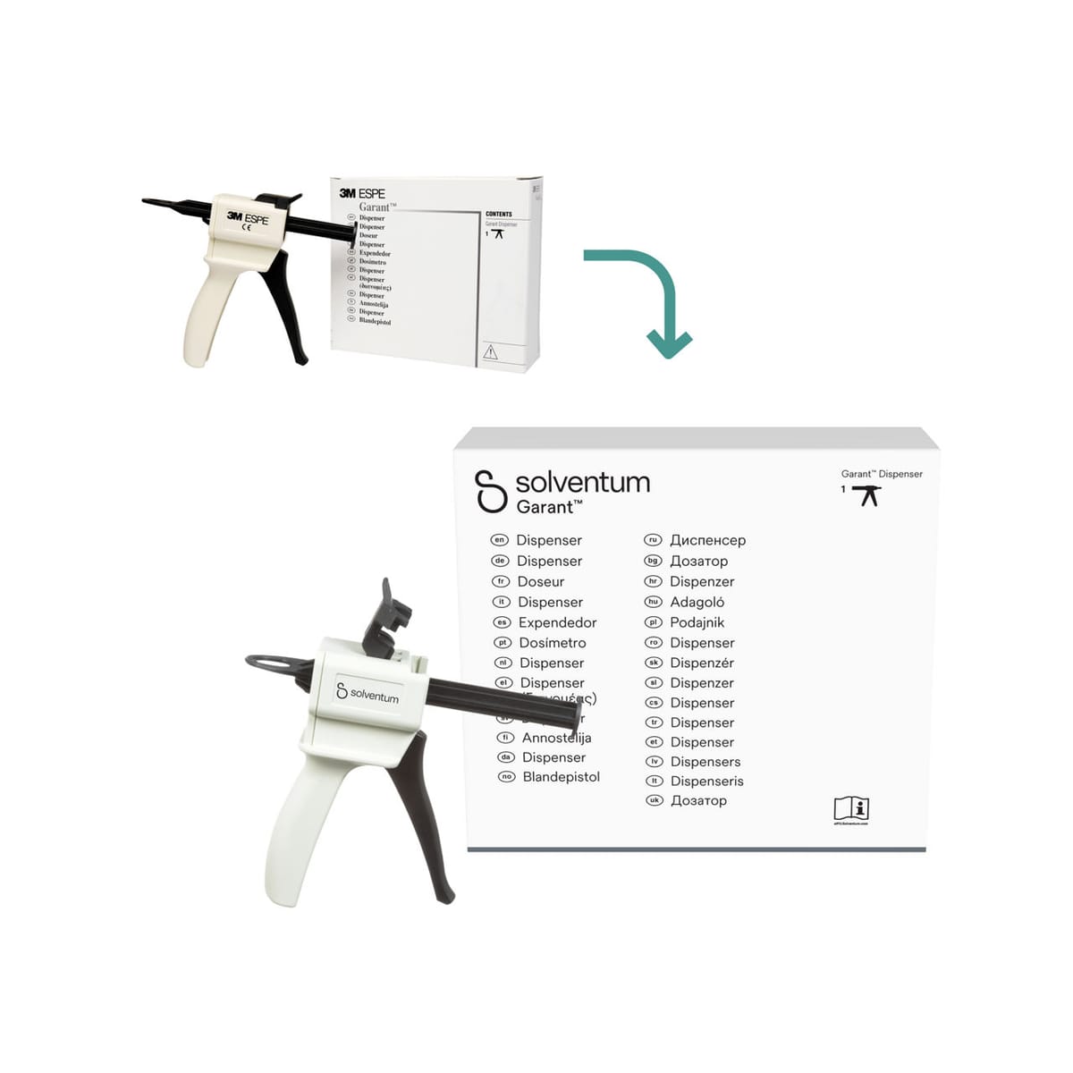 3M™ Garant™ Dispenser 4:1/10:1 77581 – Solventum, Dispensing Guns