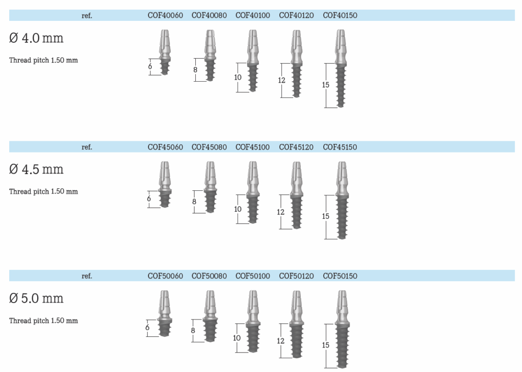 Compressive-Fix