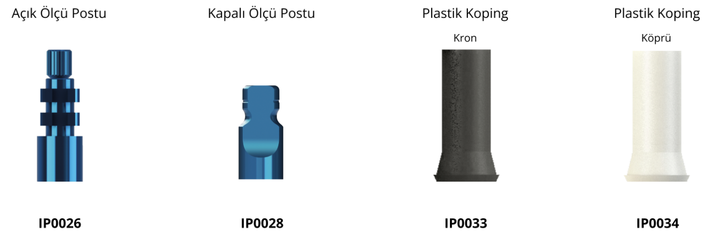 Ölçü Parçaları ve Analoglar (Dayanak Seviyesi)