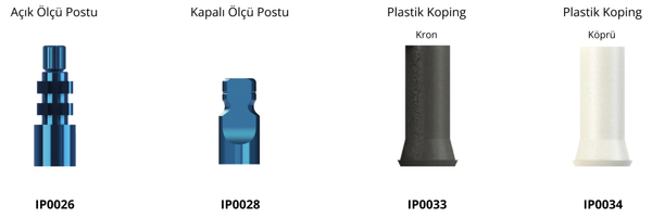Ölçü Parçaları ve Analoglar (Dayanak Seviyesi)