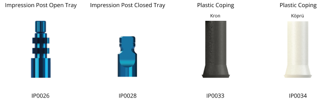 Abutment Level – Impression Components and Analogs