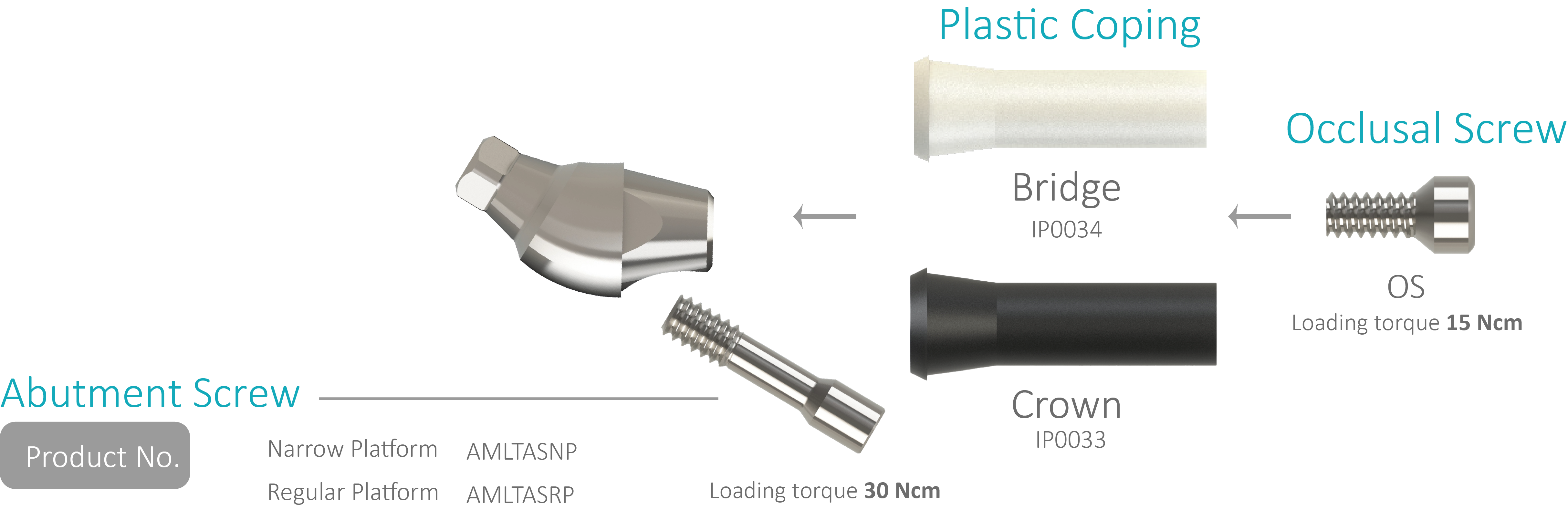 Angled Multi-unit Abutments