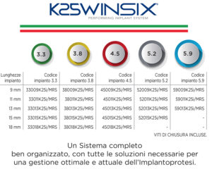 IMPIANTO K25