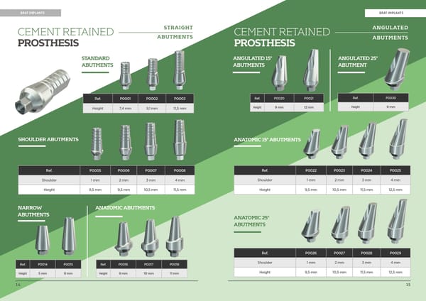 Implant Express - Sistema Protésico