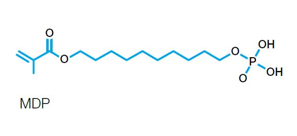 ProLink Cem Primer – Silmet Ltd., Adhesives and Etchants