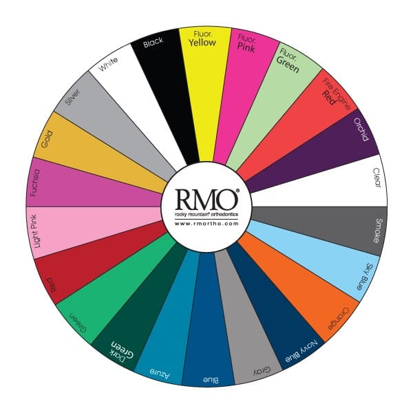 Elastomeric Color Wheel – RMO®, Material Management