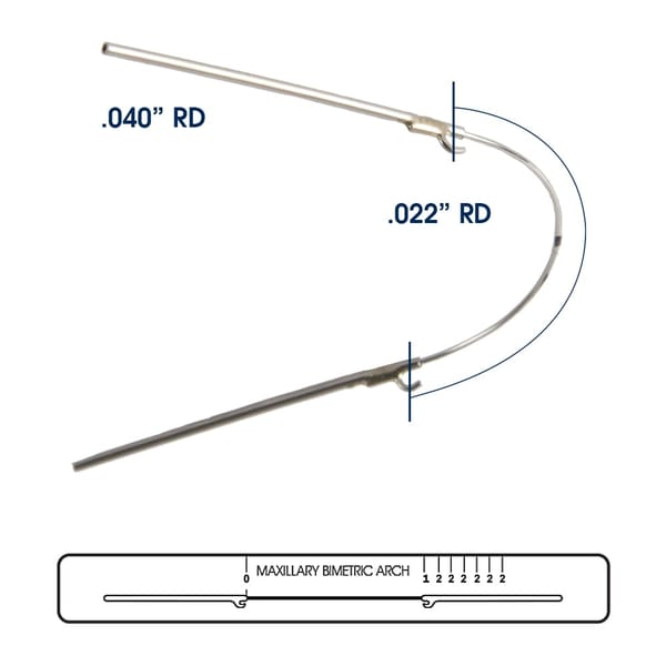 Wilson 3D Bimetric Arch Basic Lot de 3
