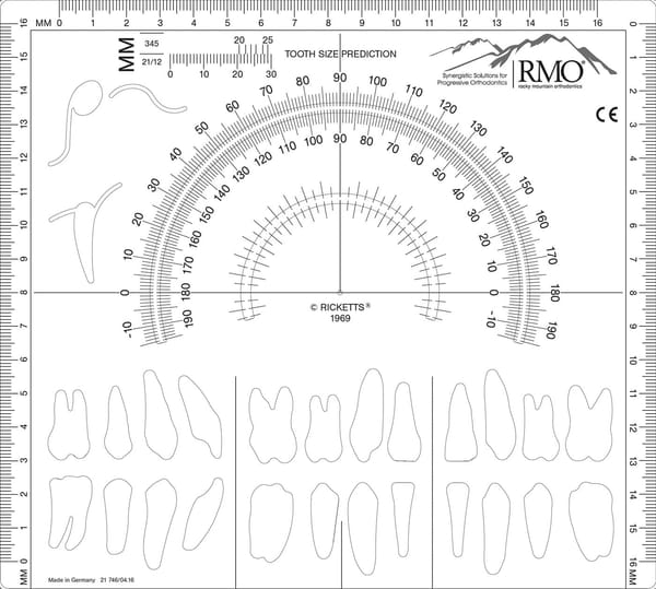 Cephalometric Tracing Template