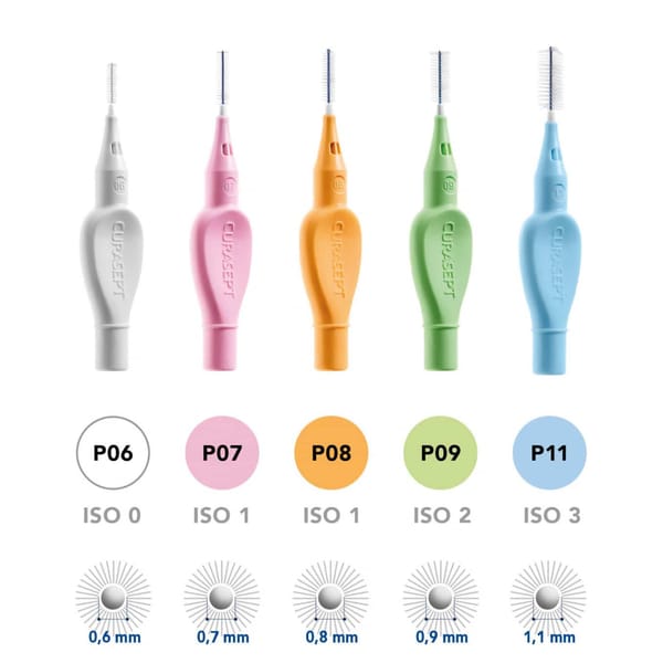 Curasept Proxi Interdental Brush Prevention