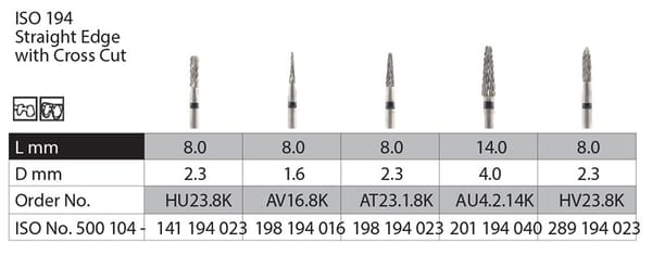 Tungsten Carbide Burrs – Straight Edge
