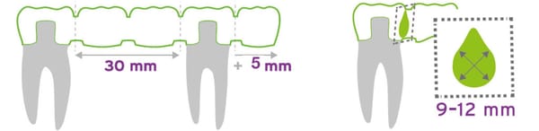 Eldy Plus® CAD/CAM