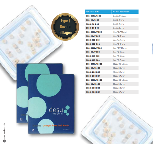 DEBONE Collagen Based Bone Grafts