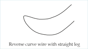 Niti Rc (Straight Leg)