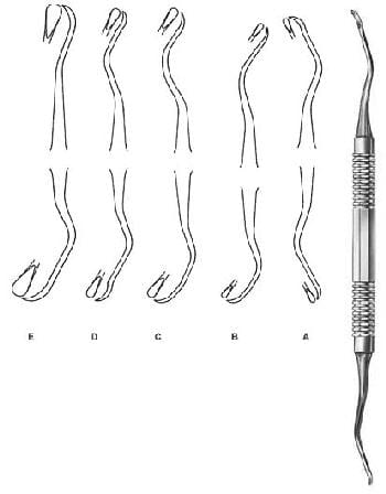 Sinus Lift Curette