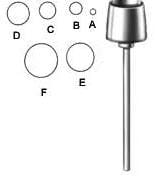 Dermal Punch – EMERALD INSTRUMENTS