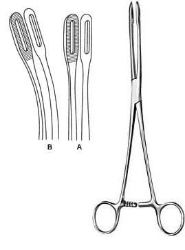 Foerster - Sponge Forceps – EMERALD INSTRUMENTS, Tweezers