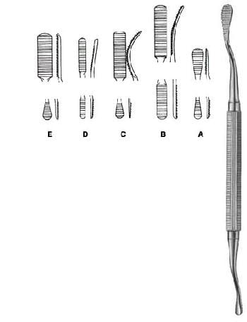 Miller-Colburn – EMERALD INSTRUMENTS, Chirurgische Instrumente
