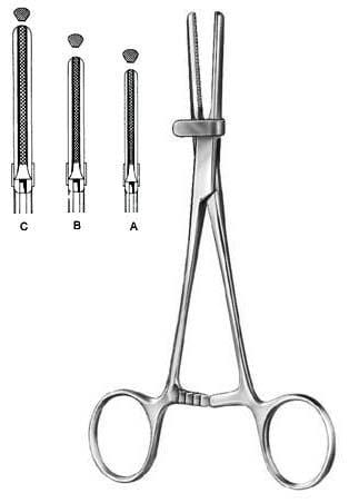 Tubing Clamp with safety guard – EMERALD INSTRUMENTS, Surgical Instruments