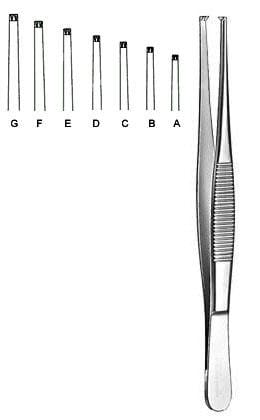 Dissecting Forceps – EMERALD INSTRUMENTS, Pinzetten