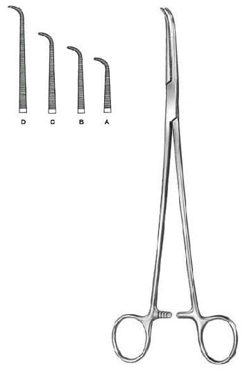 Mini-Gemini – EMERALD INSTRUMENTS, Chirurgische Instrumente