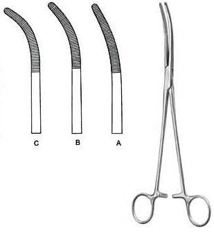 Rumel – EMERALD INSTRUMENTS, Surgical Instruments