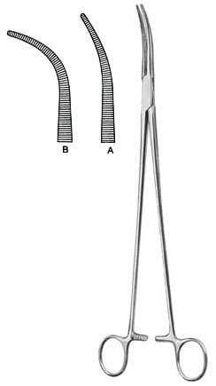 Zenker – EMERALD INSTRUMENTS, Surgical Instruments