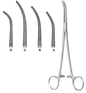 Kelly – EMERALD INSTRUMENTS, Surgical Instruments