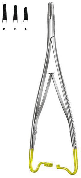 Mathieu – EMERALD INSTRUMENTS, Chirurgische Instrumente