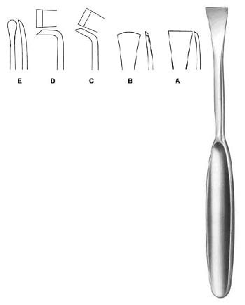 Martin-Langenbeck – EMERALD INSTRUMENTS, Surgical Instruments