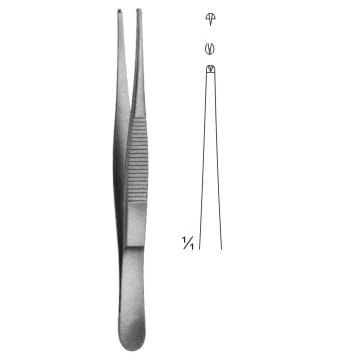 GRAEFE – EMERALD INSTRUMENTS, Chirurgische Handinstrumente