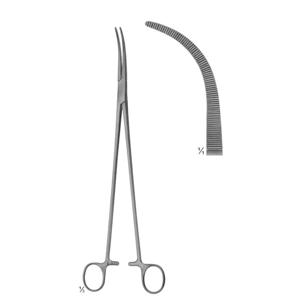 ZENKER – EMERALD INSTRUMENTS, Surgical Instruments