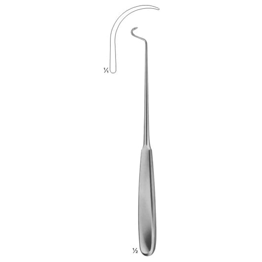DESCHAMPS – EMERALD INSTRUMENTS, Surgical Instruments