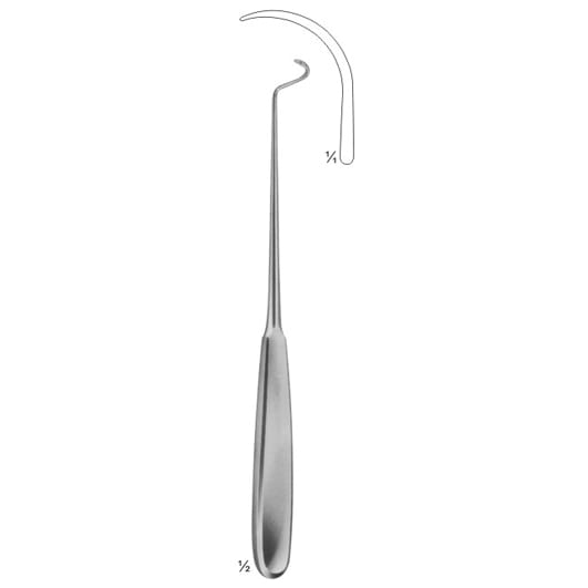 DESCHAMPS – EMERALD INSTRUMENTS, Surgical Instruments