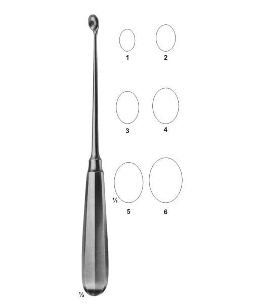 SIMON – EMERALD INSTRUMENTS, Surgical Instruments