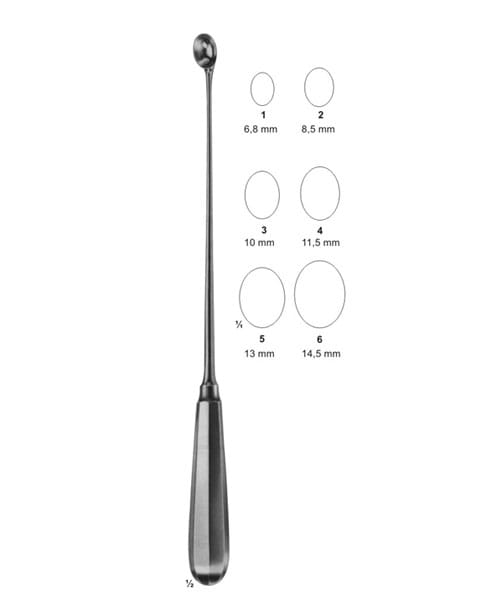 SCHROEDER – EMERALD INSTRUMENTS, Chirurgische Instrumente