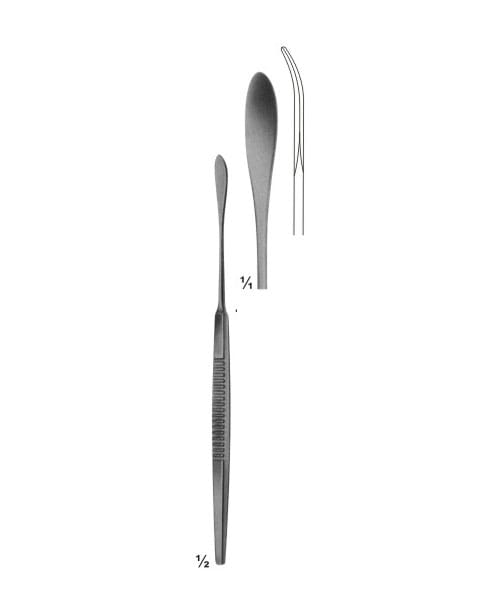 SCHMID – EMERALD INSTRUMENTS, Surgical Instruments