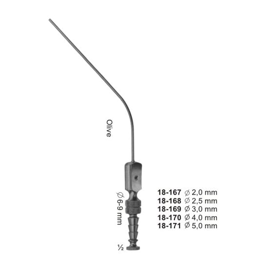 FERGUSSON – EMERALD INSTRUMENTS, Surgical Instruments
