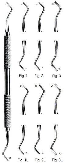 Filling instruments