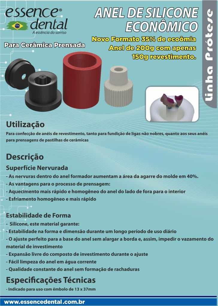 BAGUE ÉCONOMIQUE – ESSENCE DENTAL IMP.EXP.LTDA, Other Dental Laboratory Materials