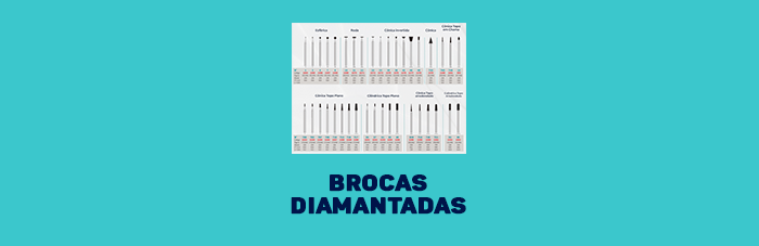 Fraises diamantées – ESSENCE DENTAL IMP.EXP.LTDA, Diamonds