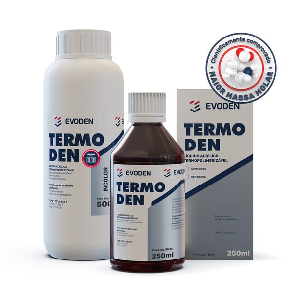Termoden®