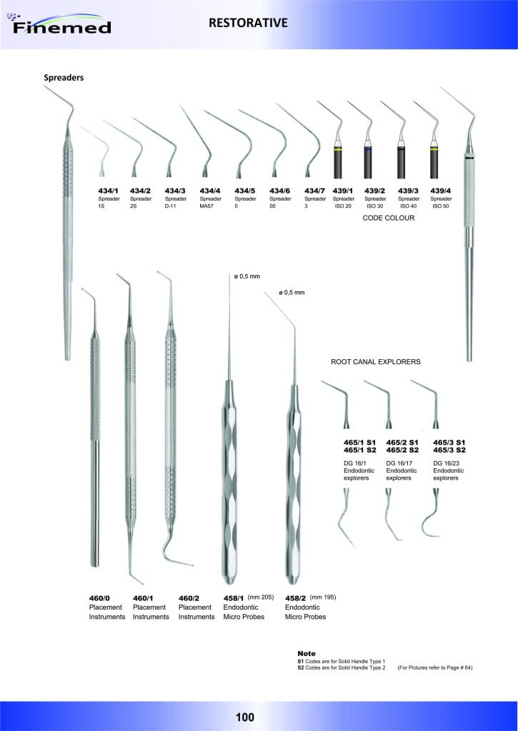 Spreizer – Fine Med Instruments, Spatel & Modellierinstrumente