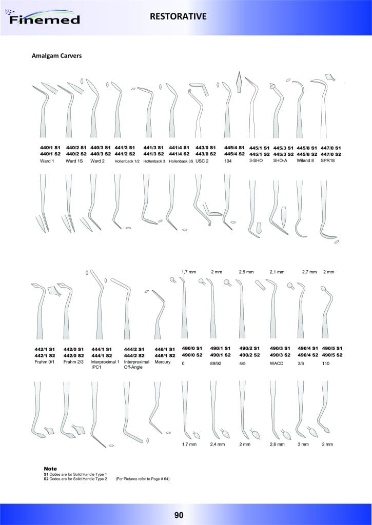 Amalgam carvers – Fine Med Instruments, Spatulas & Carvers