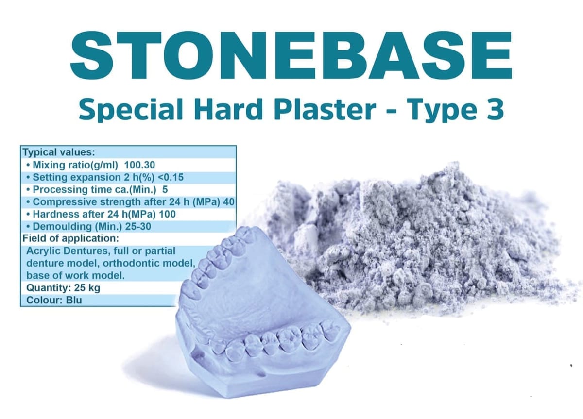 Stonebase - Gorget – Gorget Company, Gipse