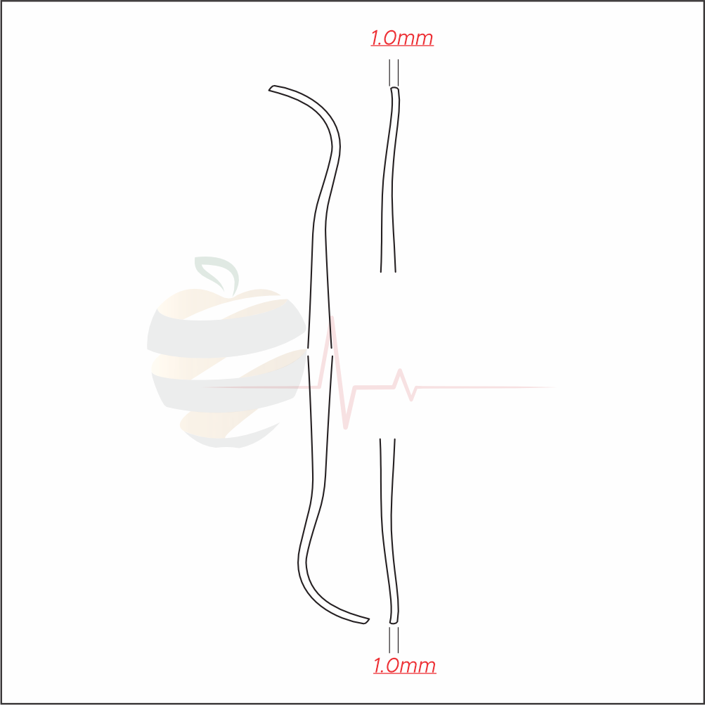 Fig. 33/34 Younger-Good Scaler