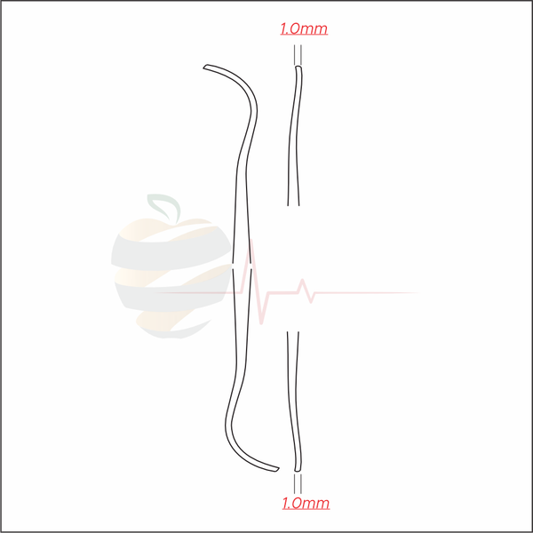 Fig. 33/34 Younger-Good Scaler